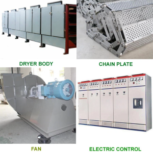 Chain Furnace