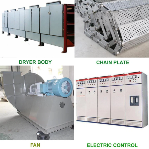 Chain Furnace